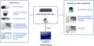 GeoVision - 89-IPDBXOP-K010 - GV-IP DecoderBox Optimal Black V1.00