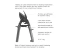 Jonard Tools - TS-850 - Tabbing Shear