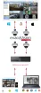 ExacqVision - EDGEP - EDGE PLUS Server License for One EDGE PLUS Compatible Device, 1-year SSA