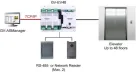 GeoVision - 84-EV48000-100U - Elevator Controller 48 Floors