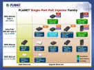 Planet - POE-172 - Single Port 10/100/1000Mbps Ultra POE Injector (60 Watts) - w/internal power, 802.3at PoE compatible