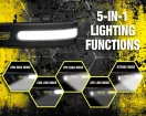 Jonard Tools - SOL-H1 - Solis Rechargeable LED Flex Headlight