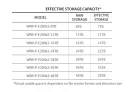 Hanwha - WRR-P-E200W3-36TB - Wisenet WAVE optimized 1U rack server 36TB