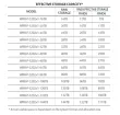 Hanwha - WRR-P-S202L1-80TB - Wisenet Wave NVR with 80TB HDD (Linux OS)