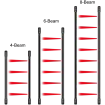 Seco-Larm - E-9655-8S328DA - Curtain Barrier Sensor – 8 Beams
