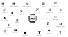 GANZ - GXIcount-01 - 1ch, Zones, Tamper Detect, Counting, Counting Lines, Meta Data