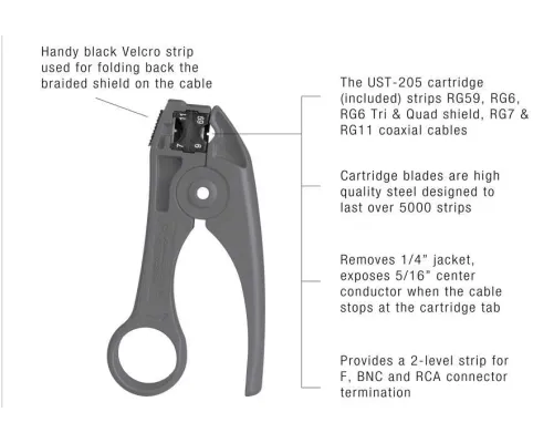 Jonard Tools - UST-100 - RG59/6 & 7/11 Coax Stripping Tool