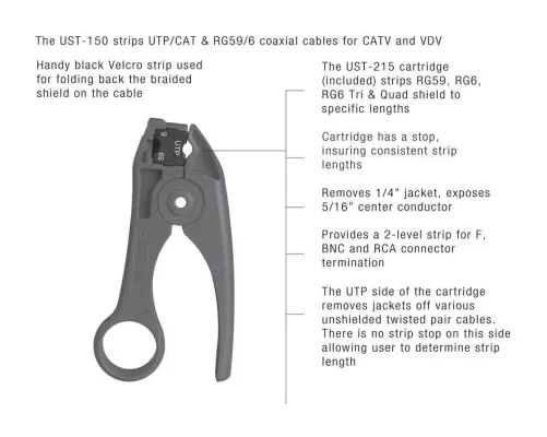 Jonard Tools - UST-150 - Cat/Tp & RG59/6 Cable Stripping Tool