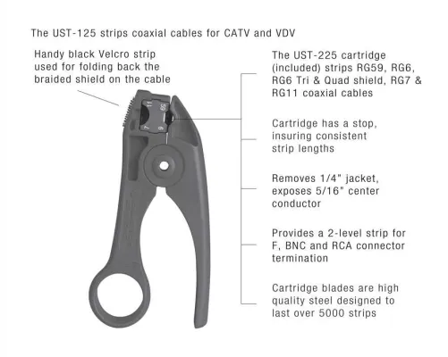 Jonard Tools - UST-135 - Coax Strip Tool, RG11 Coax W&Wo Stop