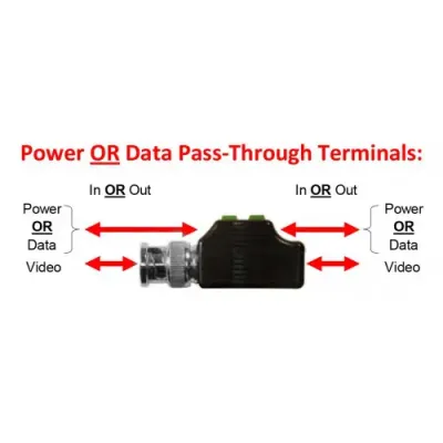 SECO-LARM - EB-P501-02HQ - 4-in-1 HD Video Balun with Pass-Through