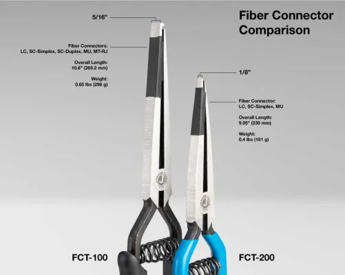Jonard Tools - FCT-100 - Fiber Connector Tool