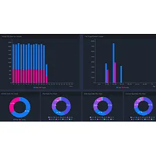 GeoVision - 82-ART002-0000 - AI Retail with Smart Retail 2 port
