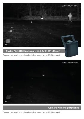 GJD - IM-9 - Infra-Red Medium Range Clarius Plus LED Illuminator (940nm)