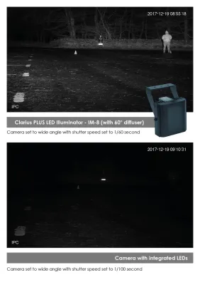 GJD - IM-9-P - Infra-Red Medium Range Clarius Plus PoE+ (.at) LED Illuminator (940nm)