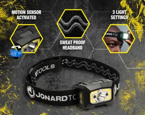 Jonard Tools - SOL-H2 - Solis Ultra Bright Jobsite LED Headlamp