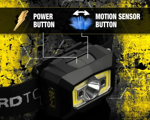 Jonard Tools - SOL-H2 - Solis Ultra Bright Jobsite LED Headlamp