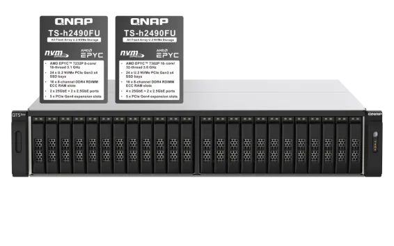 QNAP - TS-h2490FU-7232P-64G-US - QNAP 24-Bay all-flash NAS, NVMe Gen3 x4, AMD EPYC 7232P 3.1GHz, 64GB  RAM, 2 x 2.5GbE LAN, 2 x 25GbE SFP28, iSCSI, RAID 0,1, 5, 6, 10, 5+spare, 6+spare, 10+spare, global hot spare,  PCIe expansion slot x5