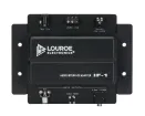 LOUROE - LE-047 - Interfaces with DVR's, IP Network Cameras, Video Servers