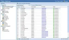 GeoVision - 55-VR128-000 - GV-Video Gateway 128 Channel