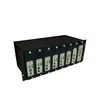 ACTi - RMK-2000 - 4U Rackmount Kit with Cooling Fan (for ACD-3100 & TCD-2100 (max. of 8 devices)