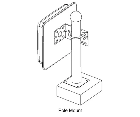 GeoVision - 81-SRFD190-01US - GV-RU9003 outdoor UHF RFID long range reader 64 bits Type B