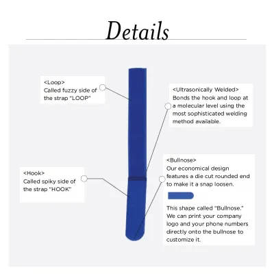 Rip-Tie - M-07-E - 3/4 Inch Wide EconoWrap