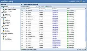 GeoVision - 55-VR128-000 - GV-Video Gateway 128 Channel