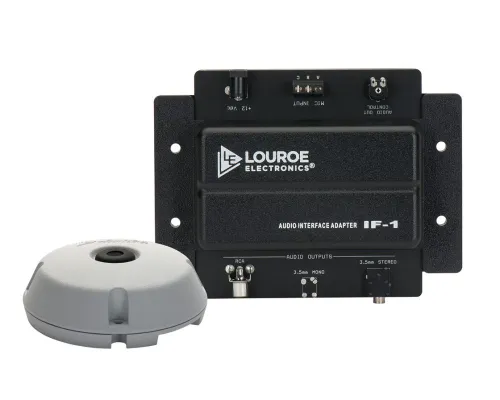 LOUROE - LE-047 - Interfaces with DVR's, IP Network Cameras, Video Servers