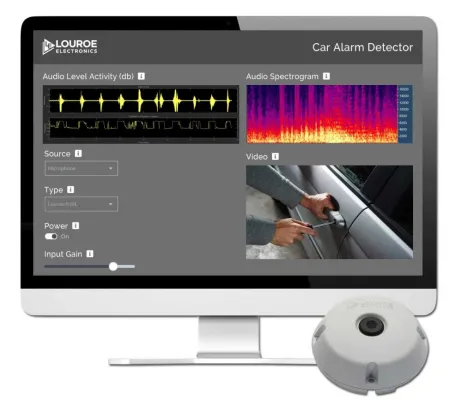 Louroe LE-820 Embedded option of Analytics Software for Car Alarm and Two-Years of Software Assurance