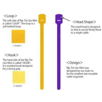 Rip-Tie - Y-55-Q10 - 1/4 Inch Wide Rip-Tie Lite mini