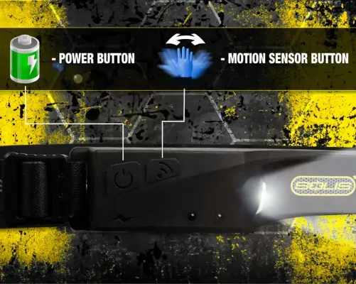 Jonard Tools - SOL-H1 - Solis™ Rechargeable LED Flex Headlight