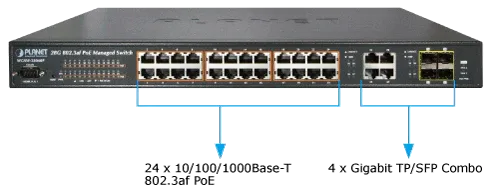 PLANET - WGSW-28040P4 -  24-Port PoE Gigabit Ethernet Switch 380W