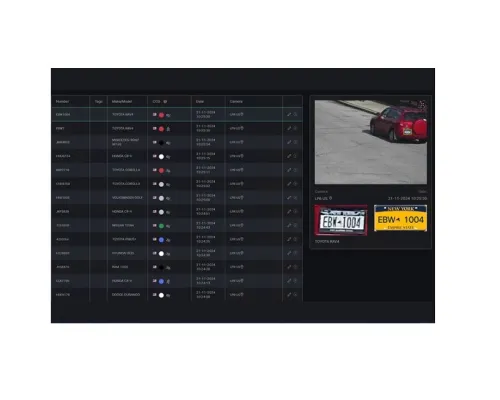 Ganz - ZNS-CVA-SMP-1 - 24 Channel Cortrol Premier Non-Expiring License with Lifetime Support and Updates